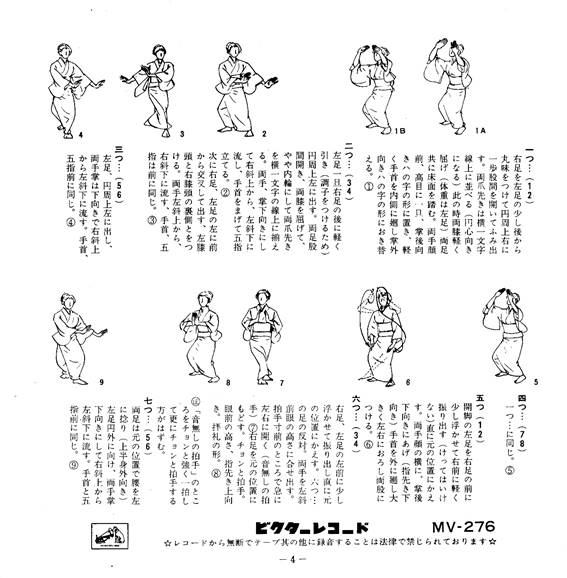 �_�C�A�O����

�����I�ɐ������ꂽ����