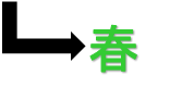 春
